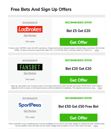 Angebote und Promotionen